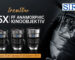 Sirui Ironstar Anamorphic Objektive 35mm 45mm 60mm Objektiv Vermietung