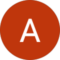 Aca ACA Avatar